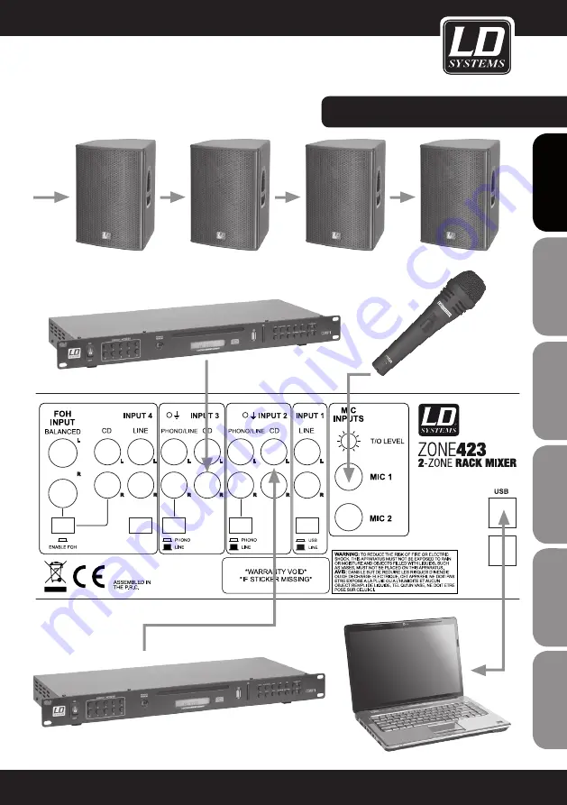 LD LDzone423 Скачать руководство пользователя страница 13