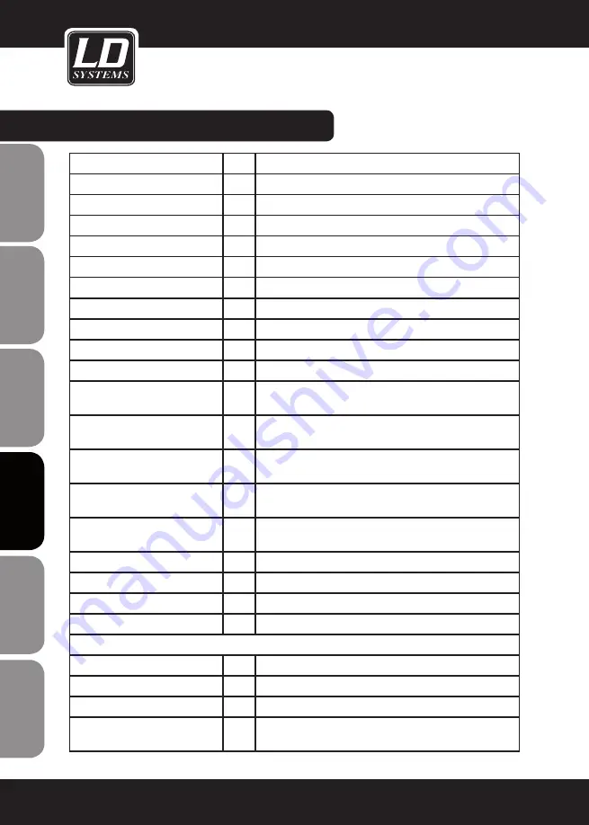 LD MAUI 11 User Manual Download Page 76