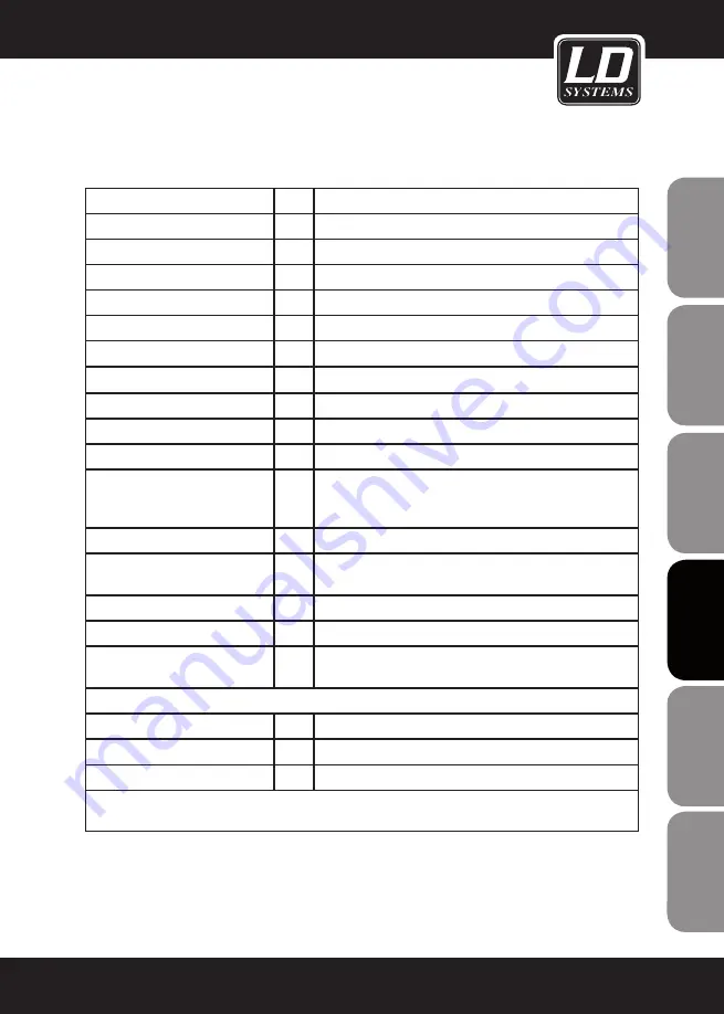 LD MAUI 11 User Manual Download Page 77