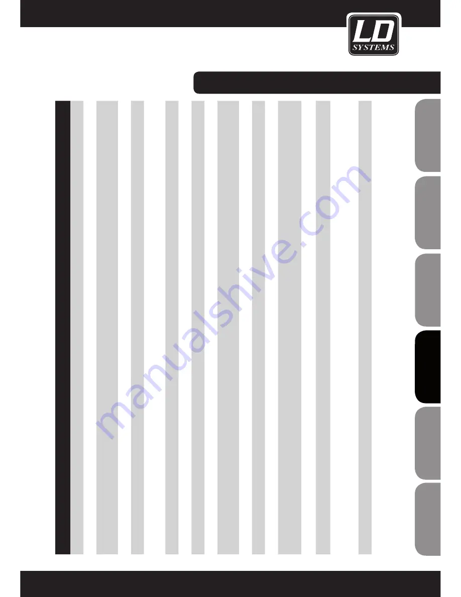 LD SAT242 User Manual Download Page 73