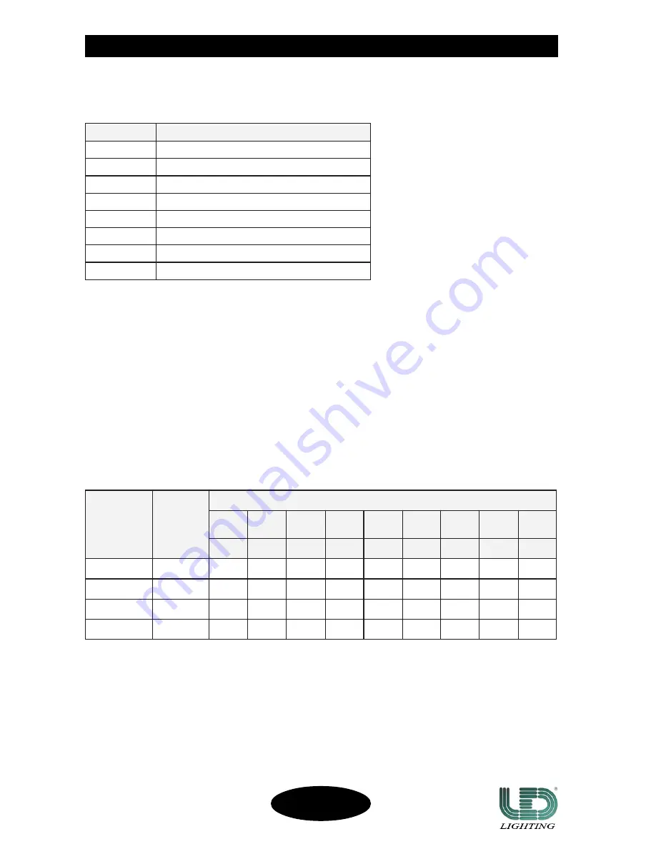 LD SC-12/R User Manual Download Page 13