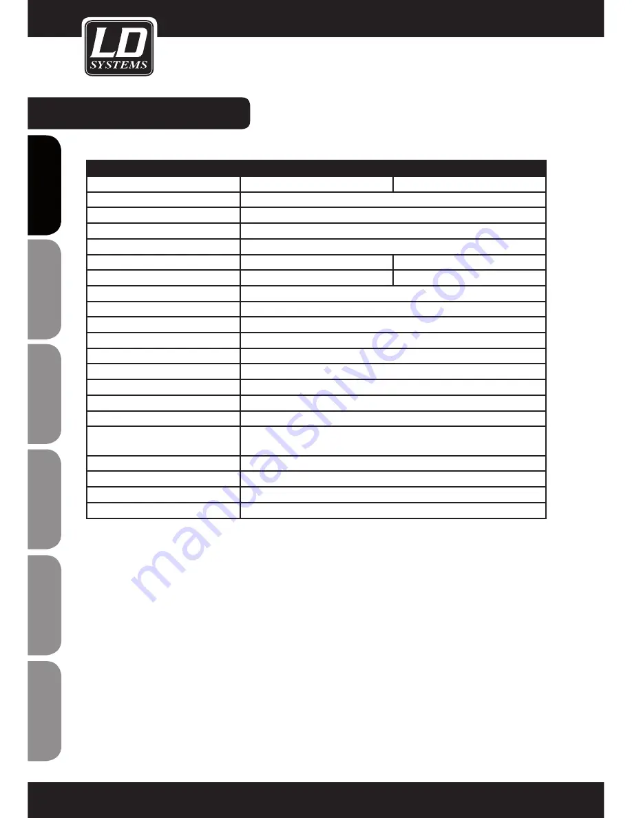 LD WS1G8 User Manual Download Page 18