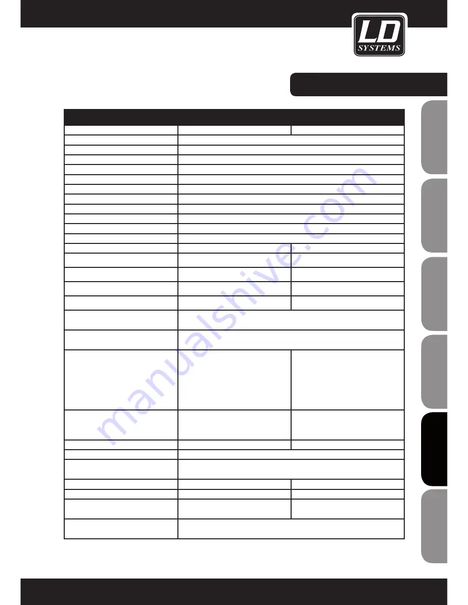 LD WS1G8 User Manual Download Page 105