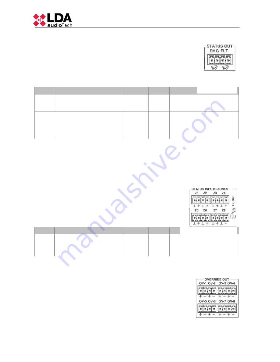 LDA NEO 8060 User Manual Download Page 14