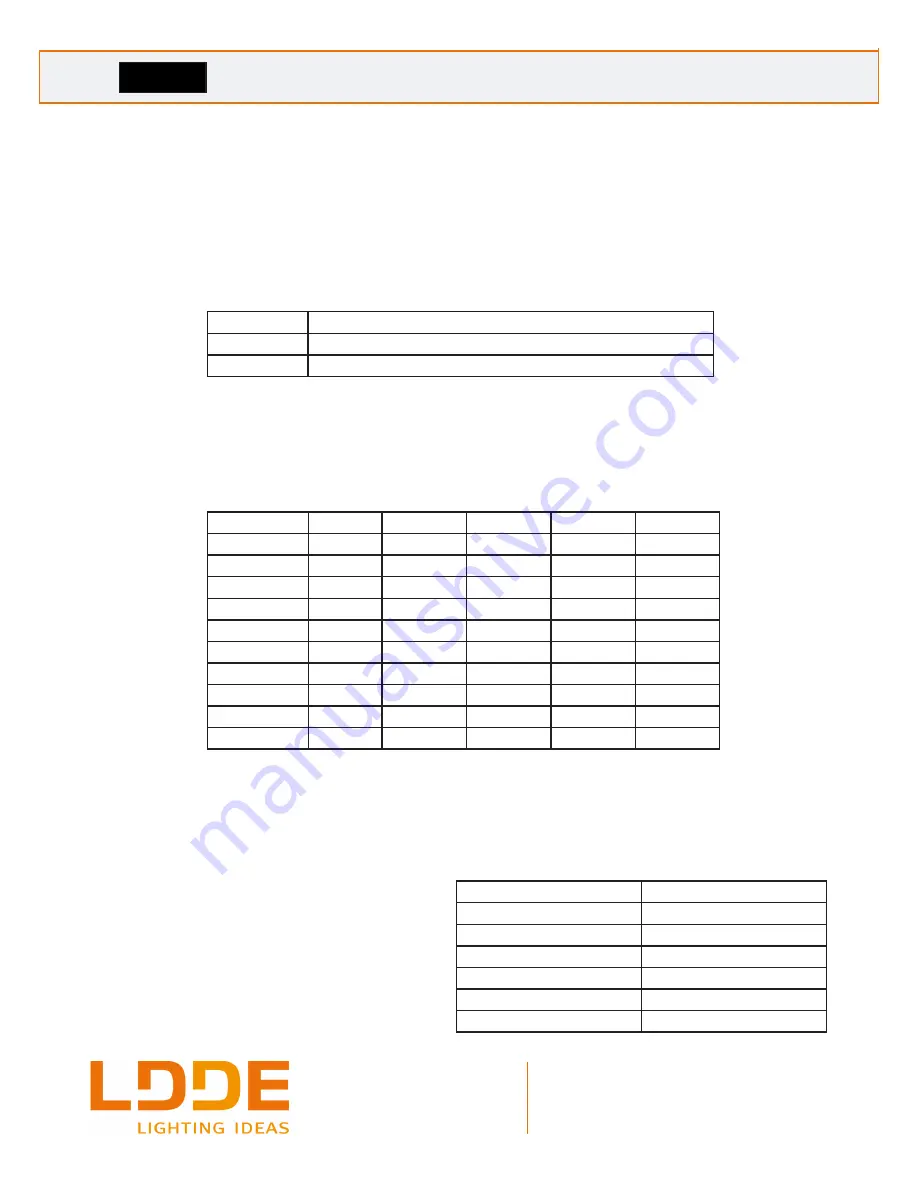 LDDE NanoPix Cyc Short Instruction Download Page 8