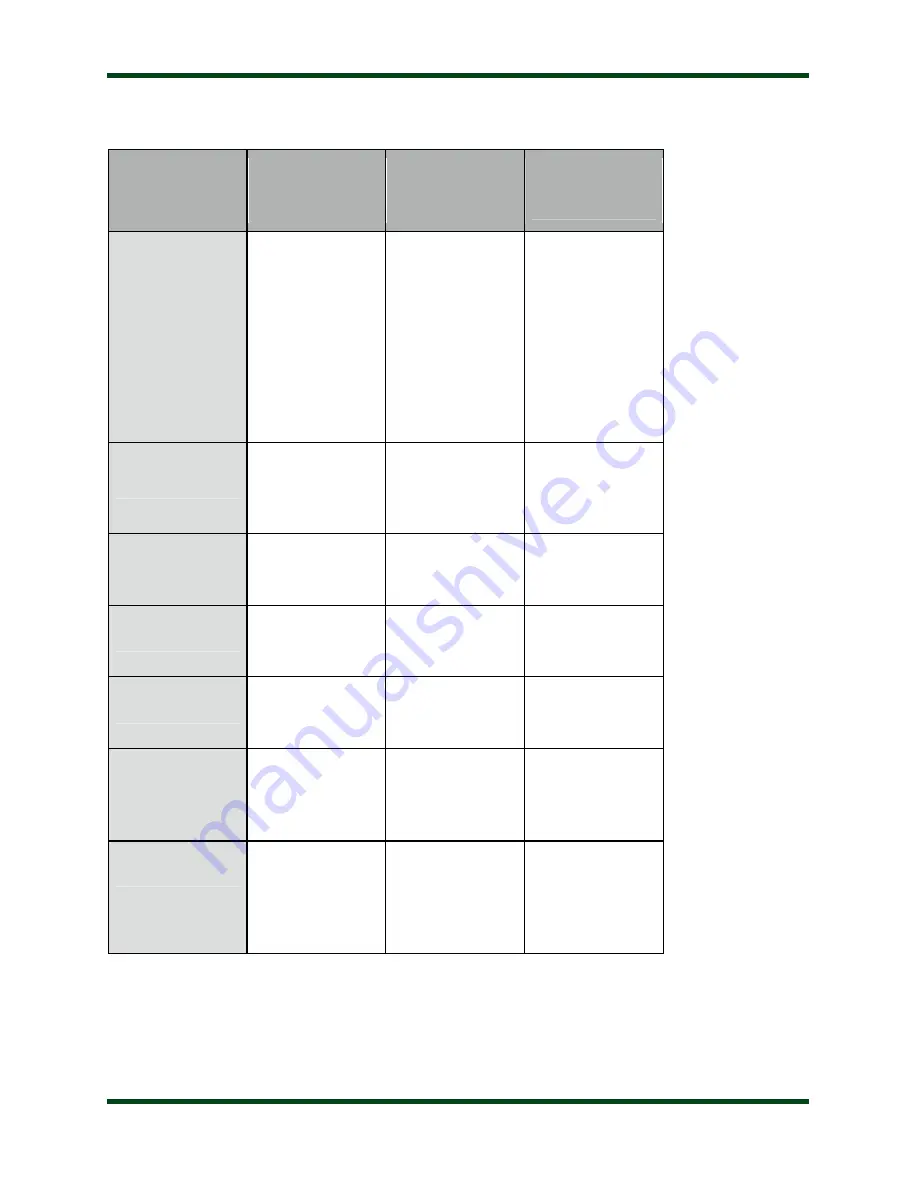 LDG AT-100ProII Operation Manual Download Page 23