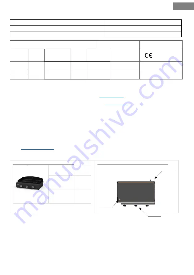 LE MARQUIER PLANCHA EXCLUSIVE AMALIA 375 User Manual Download Page 4