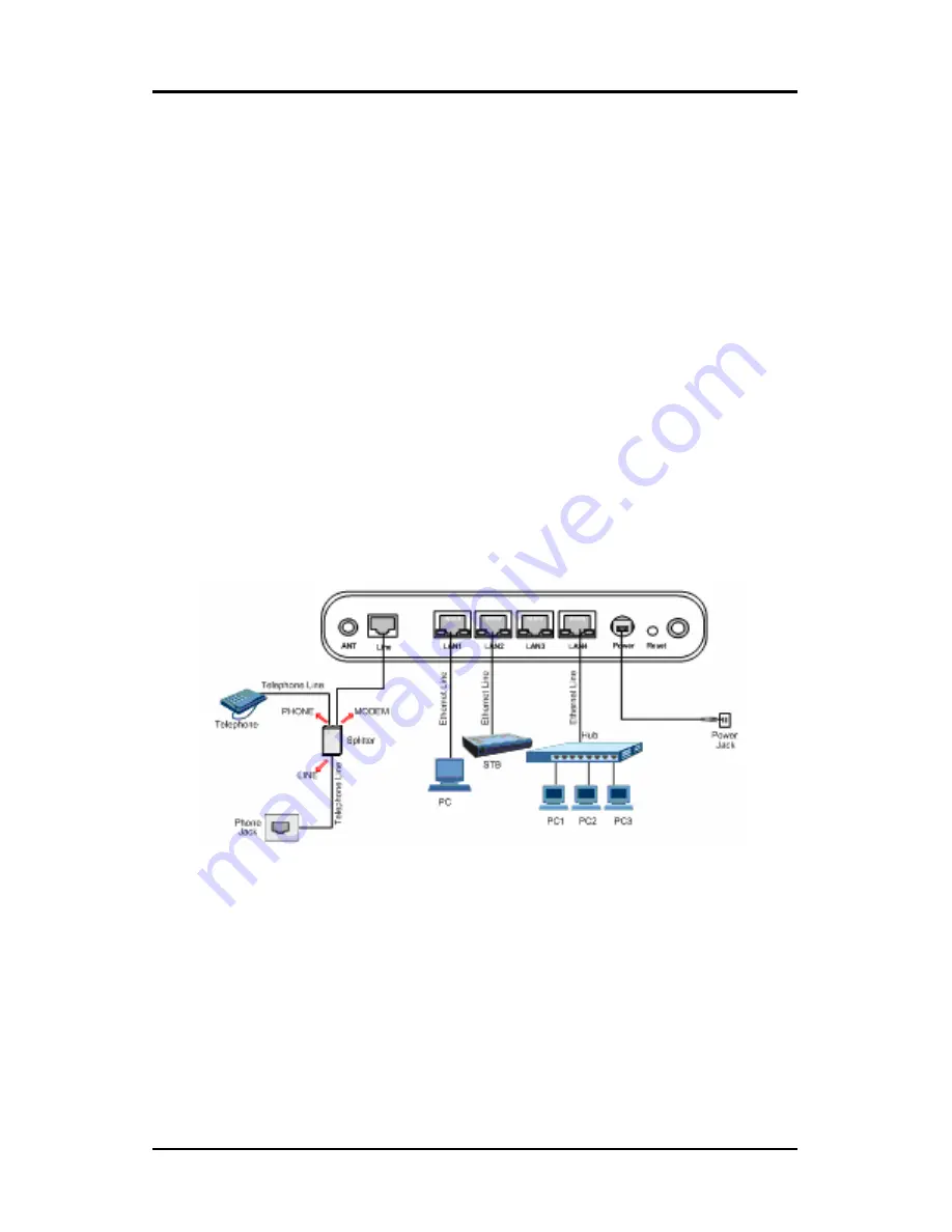 Le-Tehnika 4Ports+Wireless User Manual Download Page 9