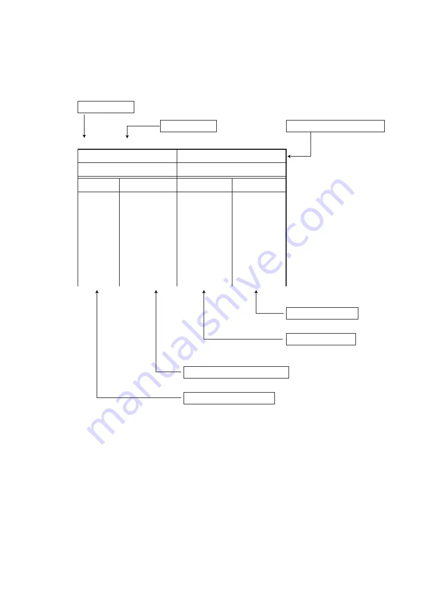 Leader Electronics Corp. LT 416 Скачать руководство пользователя страница 36