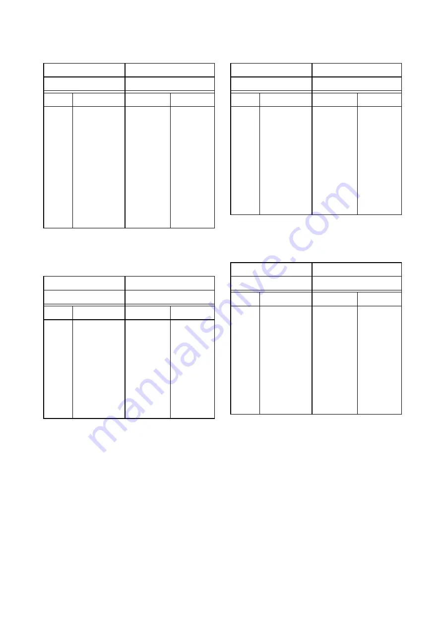 Leader Electronics Corp. LT 416 Instruction Manual Download Page 42