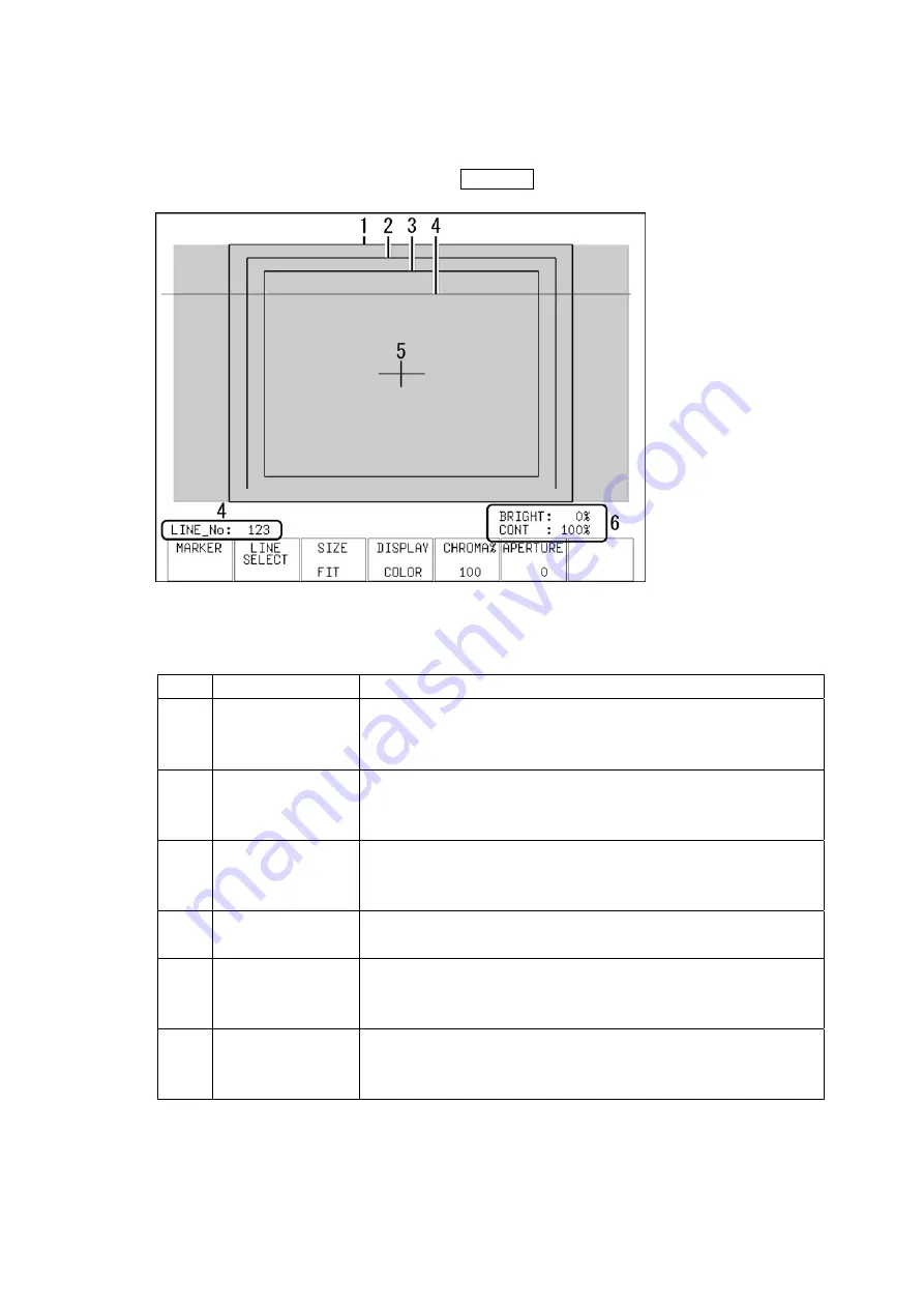 Leader Electronics Corp. LV 5330 Instruction Manual Download Page 59