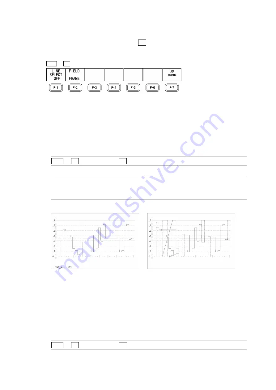 Leader Electronics Corp. LV 5330 Instruction Manual Download Page 91