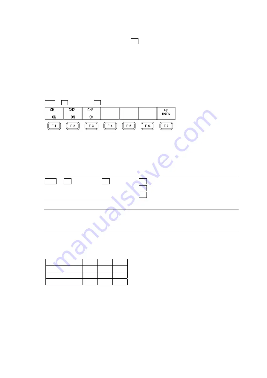 Leader Electronics Corp. LV 5330 Instruction Manual Download Page 102