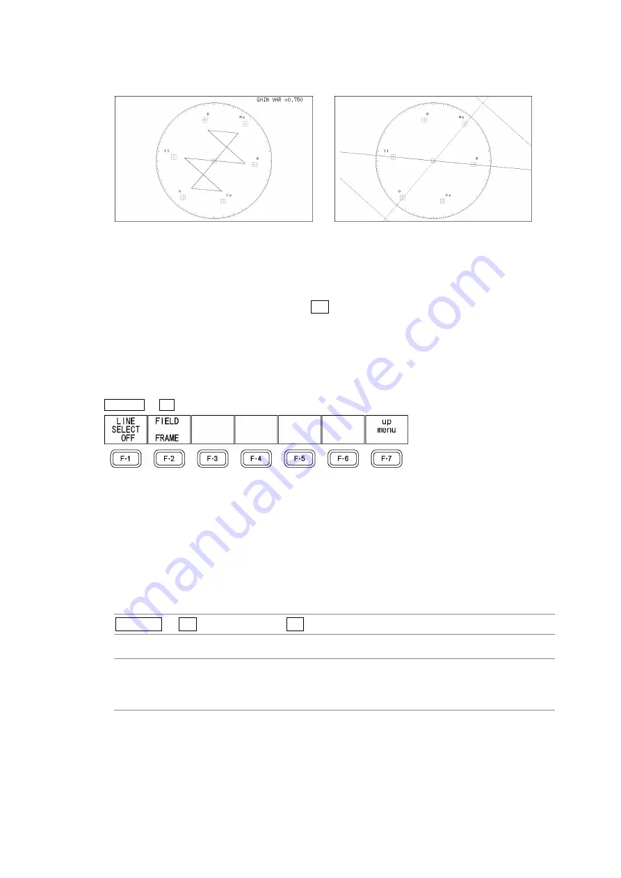 Leader Electronics Corp. LV 5330 Instruction Manual Download Page 107