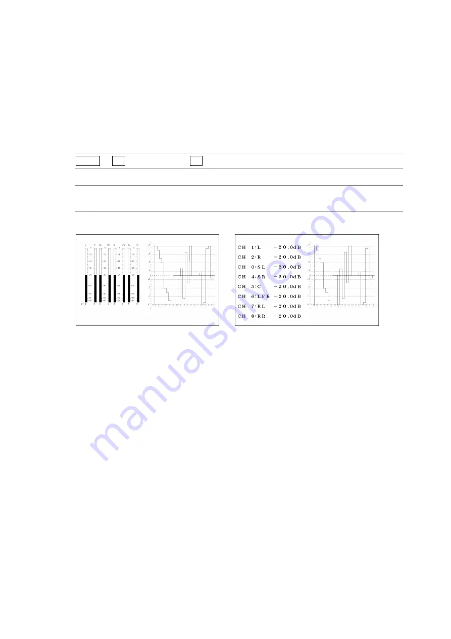 Leader Electronics Corp. LV 5330 Instruction Manual Download Page 117