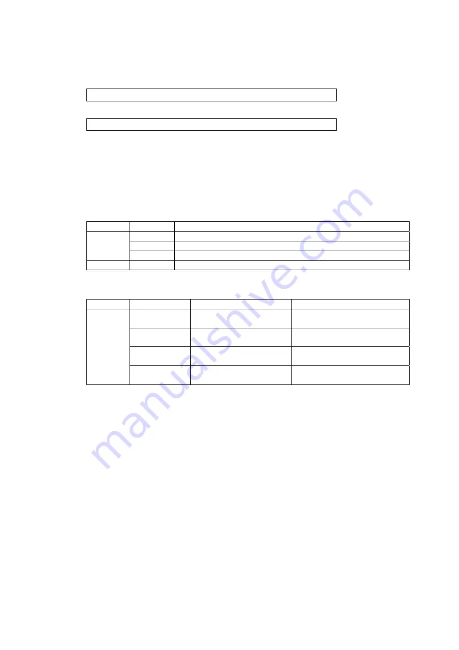 Leader Electronics Corp. LV 5330 Instruction Manual Download Page 172