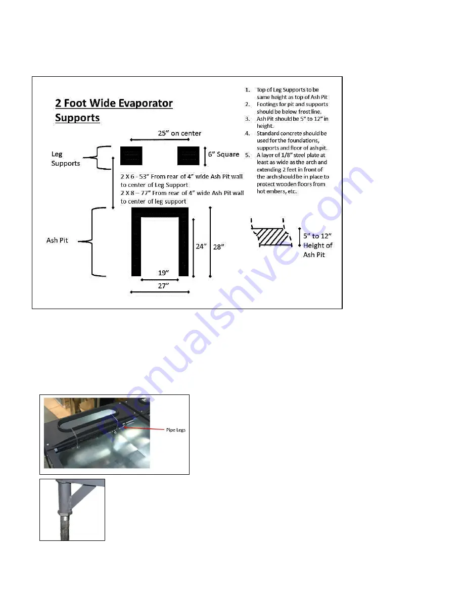 Leader Evaporator 2X6 Скачать руководство пользователя страница 7