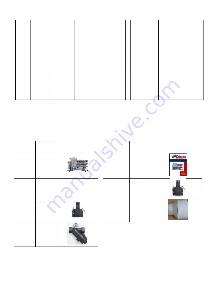 Leader Evaporator Springtech EXTREME 6 Manual Download Page 10