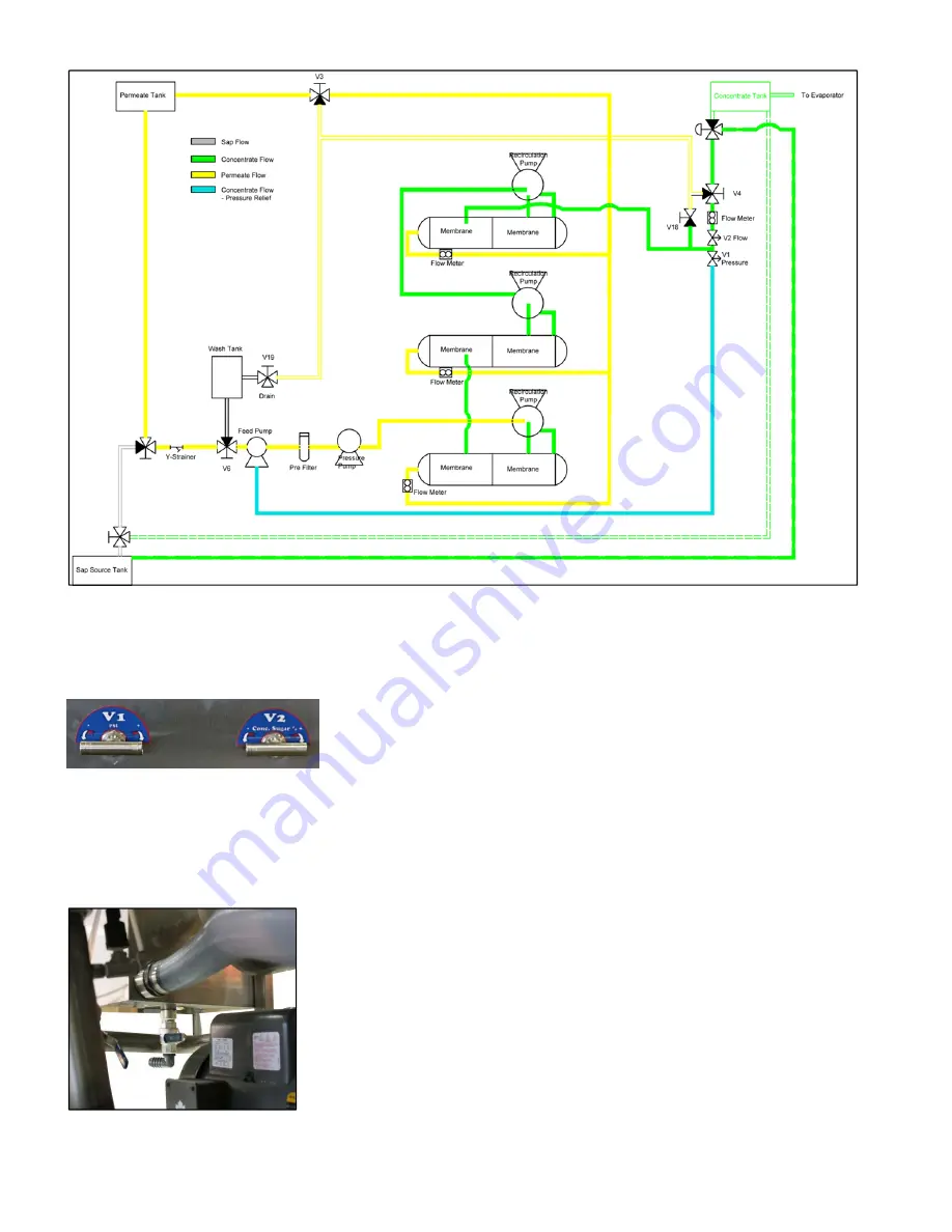 Leader Evaporator Springtech EXTREME 6 Скачать руководство пользователя страница 30