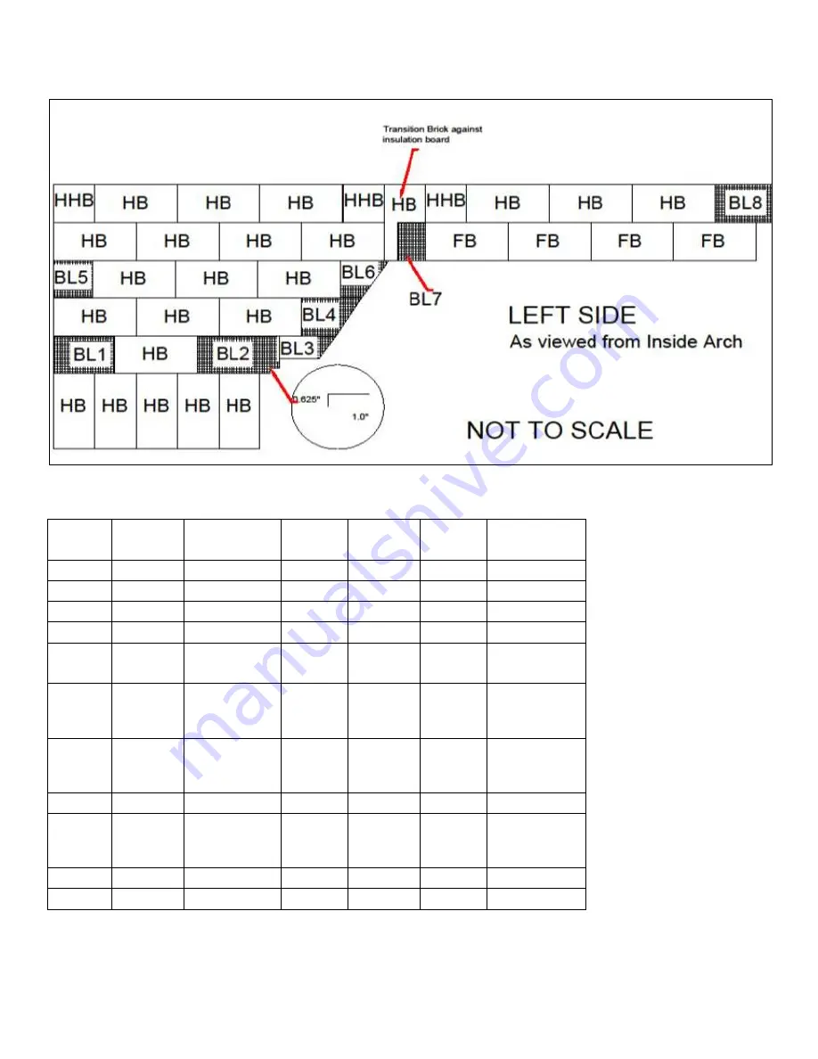 Leader Evaporator WSE Manual Download Page 19