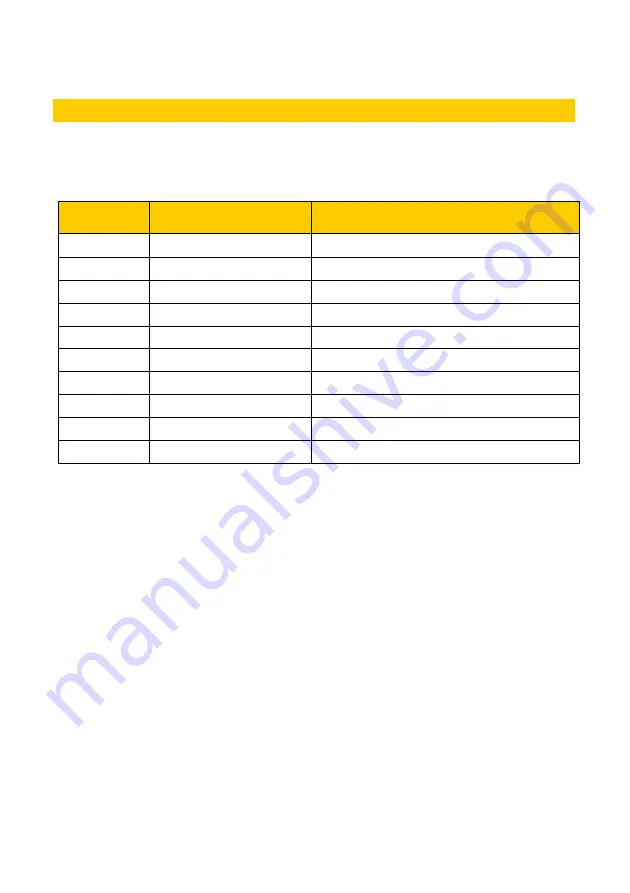 Leader Fox Harlan Operating Instructions Manual Download Page 28