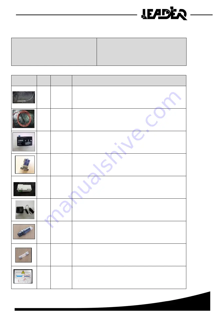 Leader AEROS 2 User Manual Download Page 12