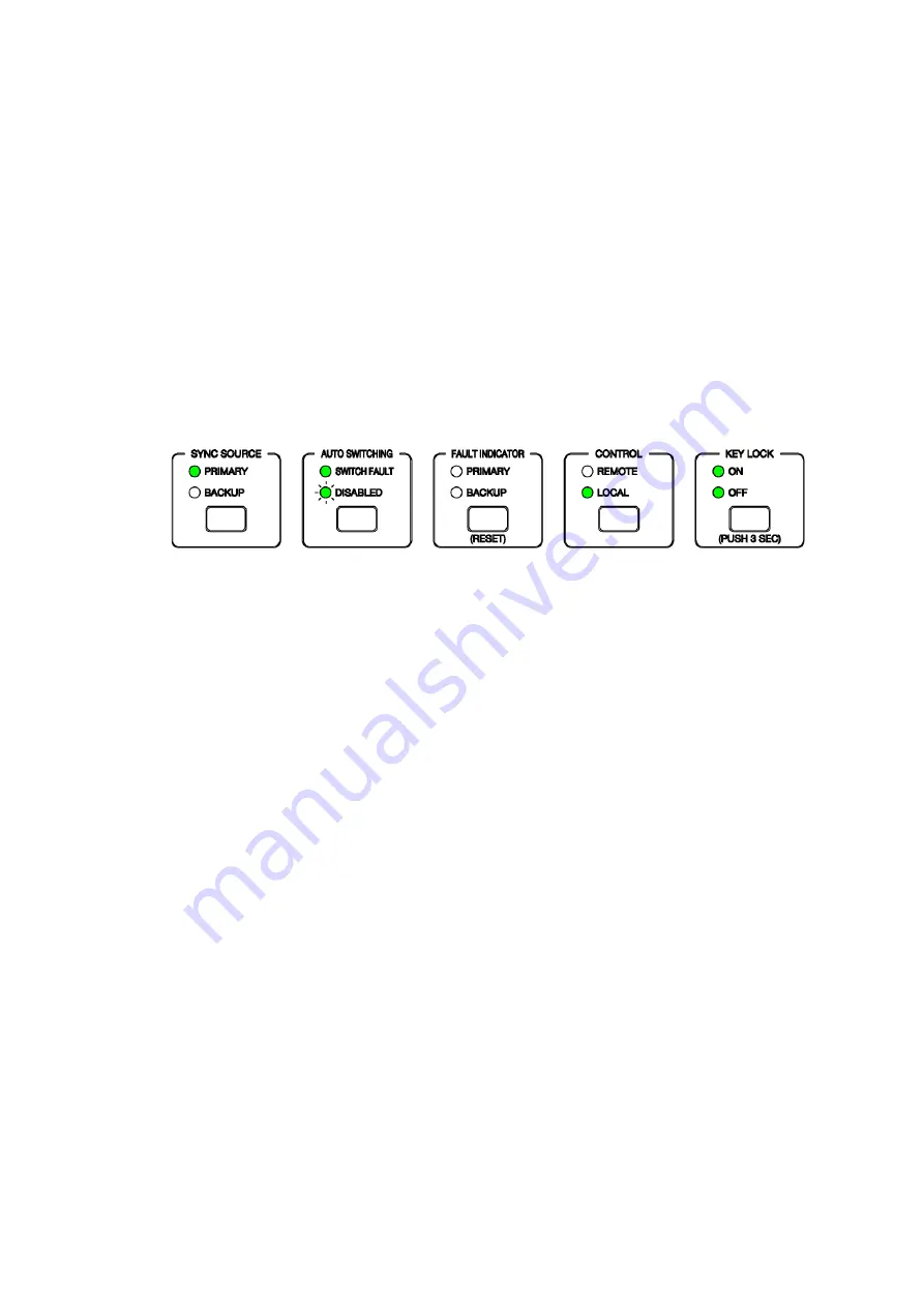 Leader LT 4448 Instruction Manual Download Page 24