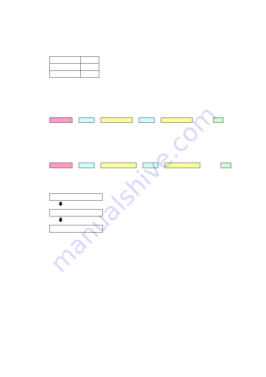 Leader LT 6280A Instruction Manual Download Page 13