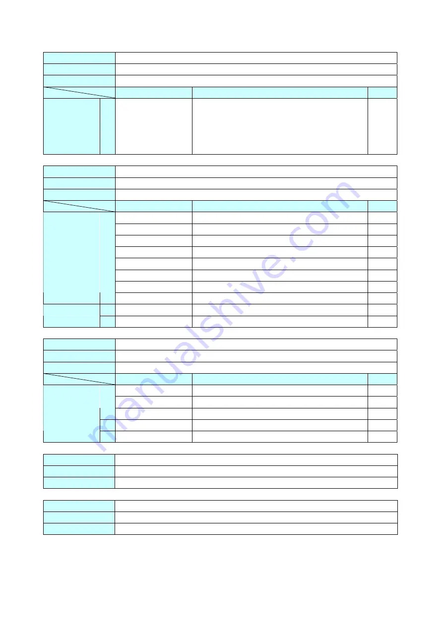 Leader LT 6280A Instruction Manual Download Page 20