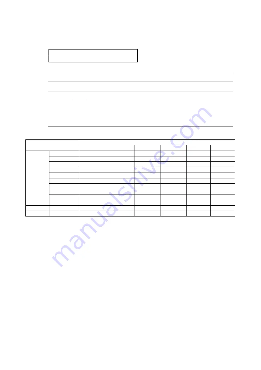 Leader LT4610-SER01 Instruction Manual Download Page 146