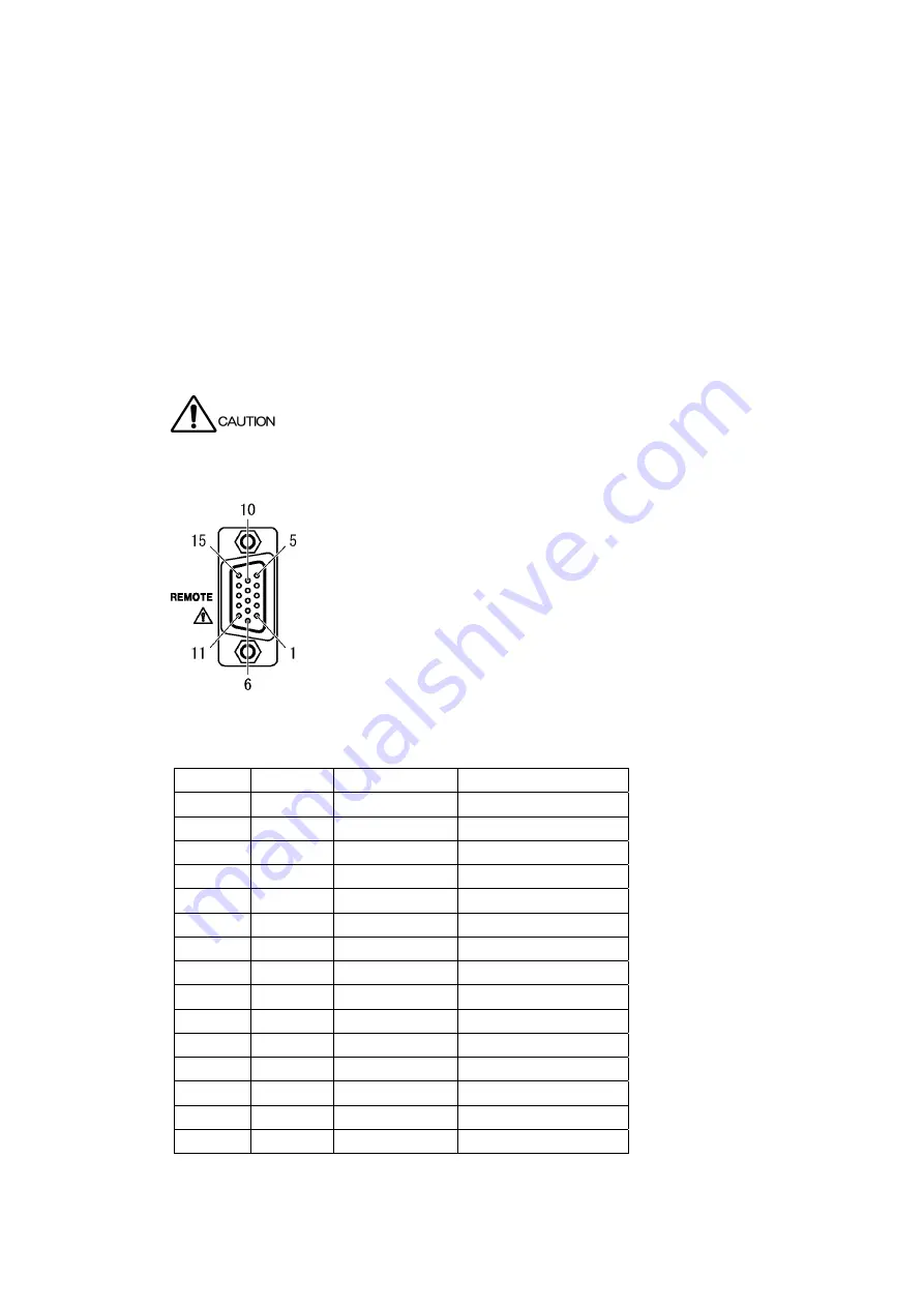 Leader LV 5380 OP72 Instruction Manual Download Page 199