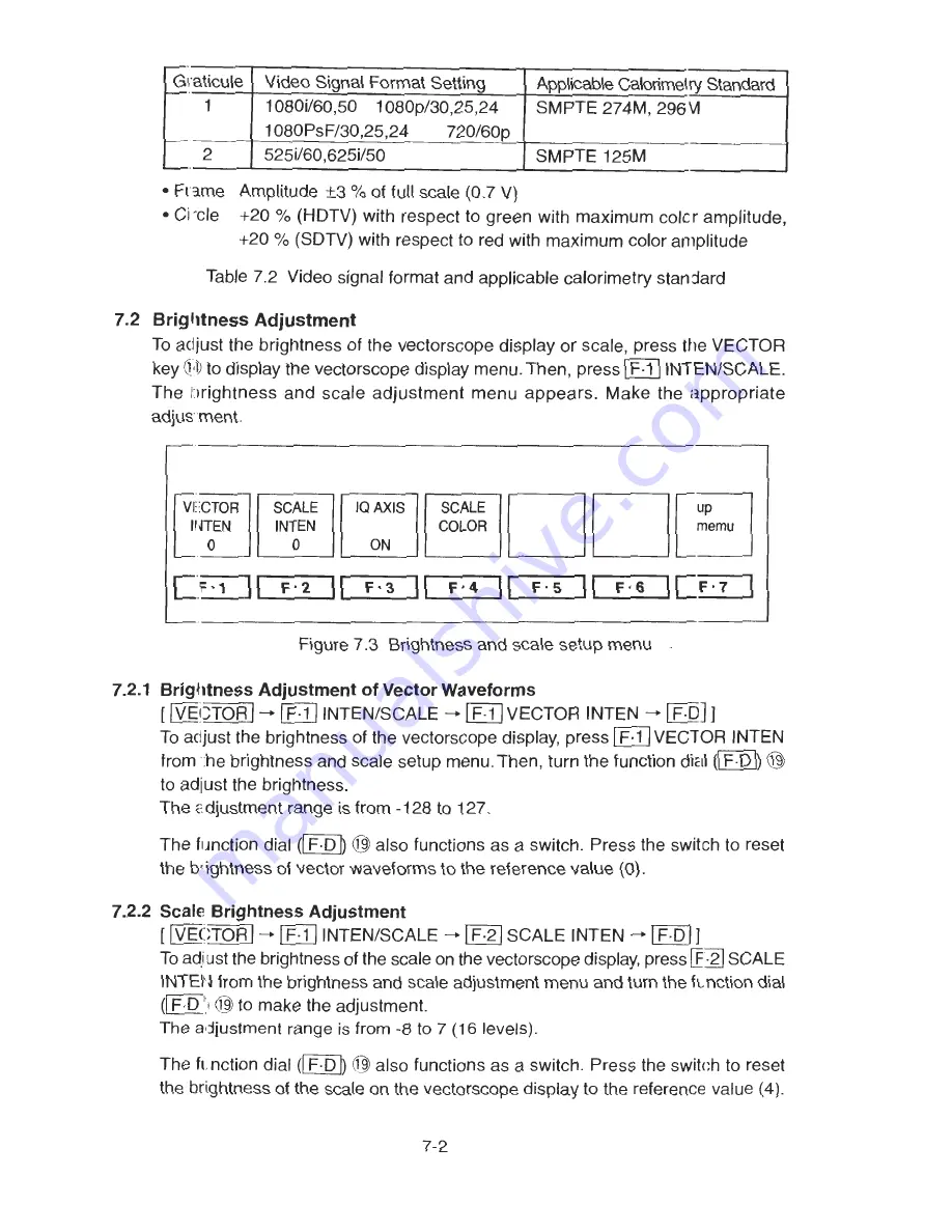 Leader LV-5750 Instruction Manual Download Page 94