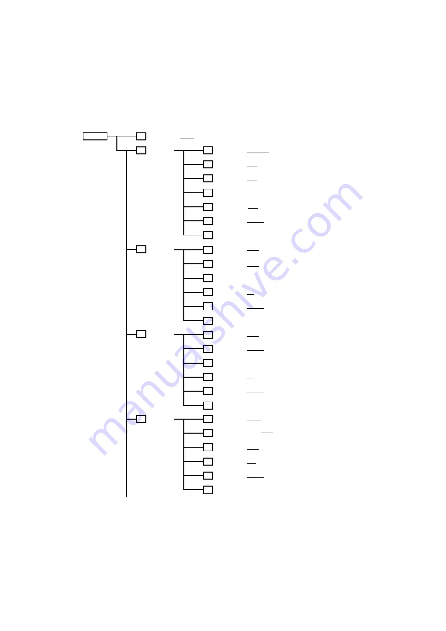 Leader LV 5837 Instruction Manual Download Page 102