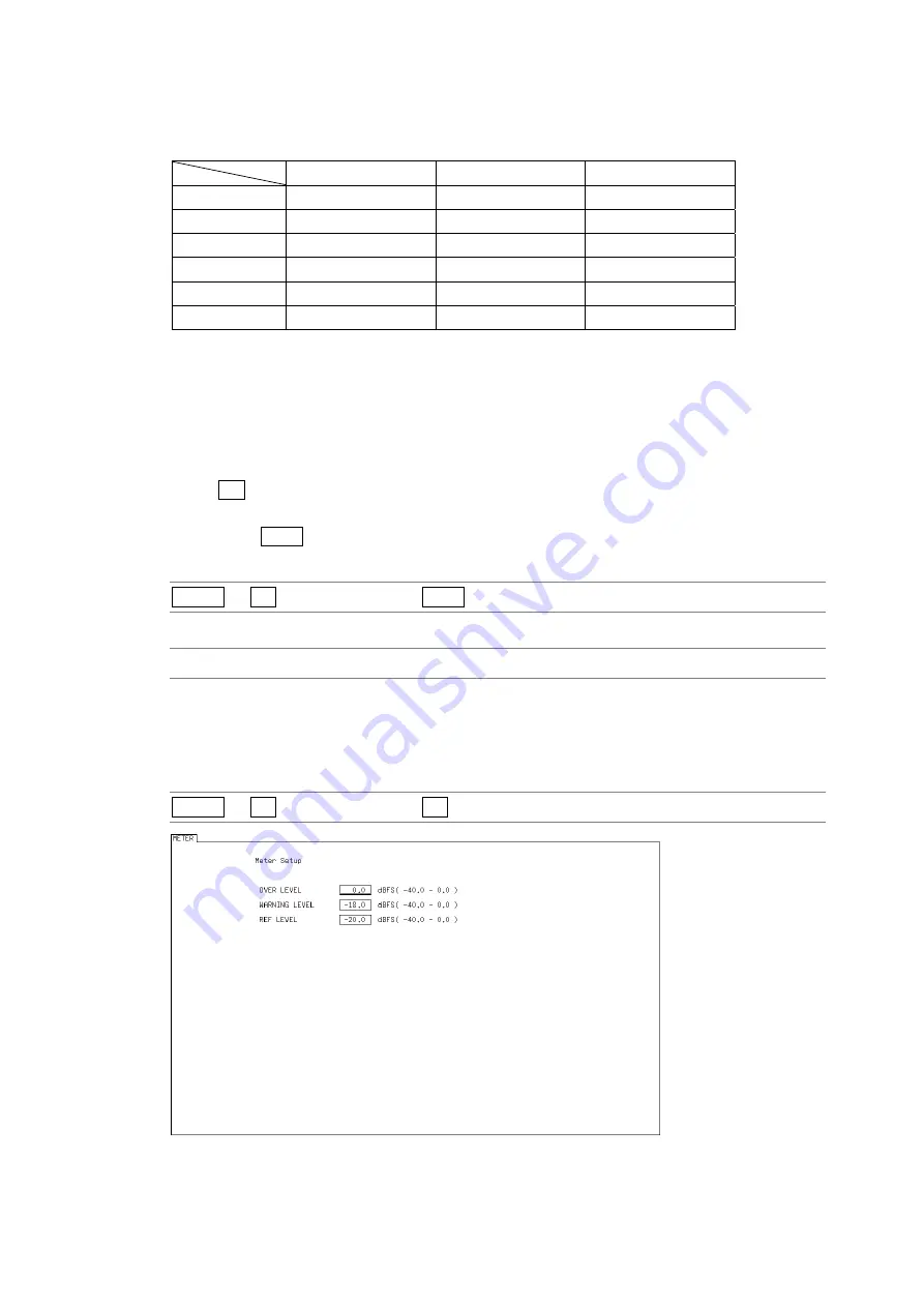 Leader LV 7380 Instruction Manual Download Page 161