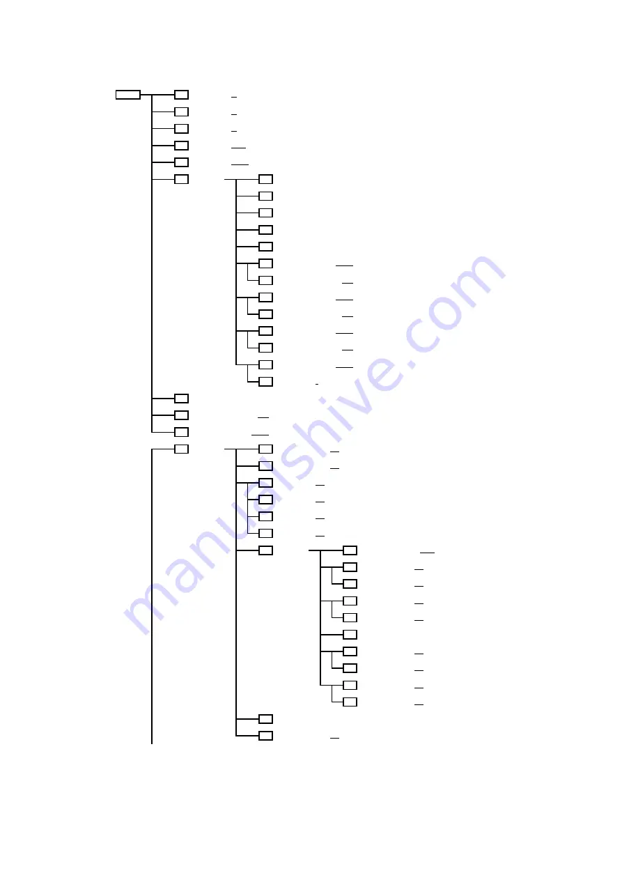 Leader LV 7380 Скачать руководство пользователя страница 248