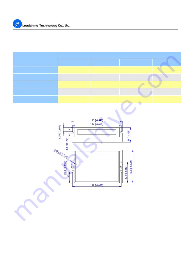 Leadshine Technology Co. 3DM580 User Manual Download Page 6