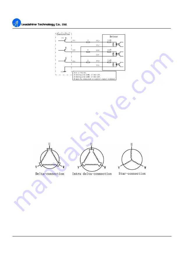 Leadshine Technology Co. 3DM580 User Manual Download Page 9