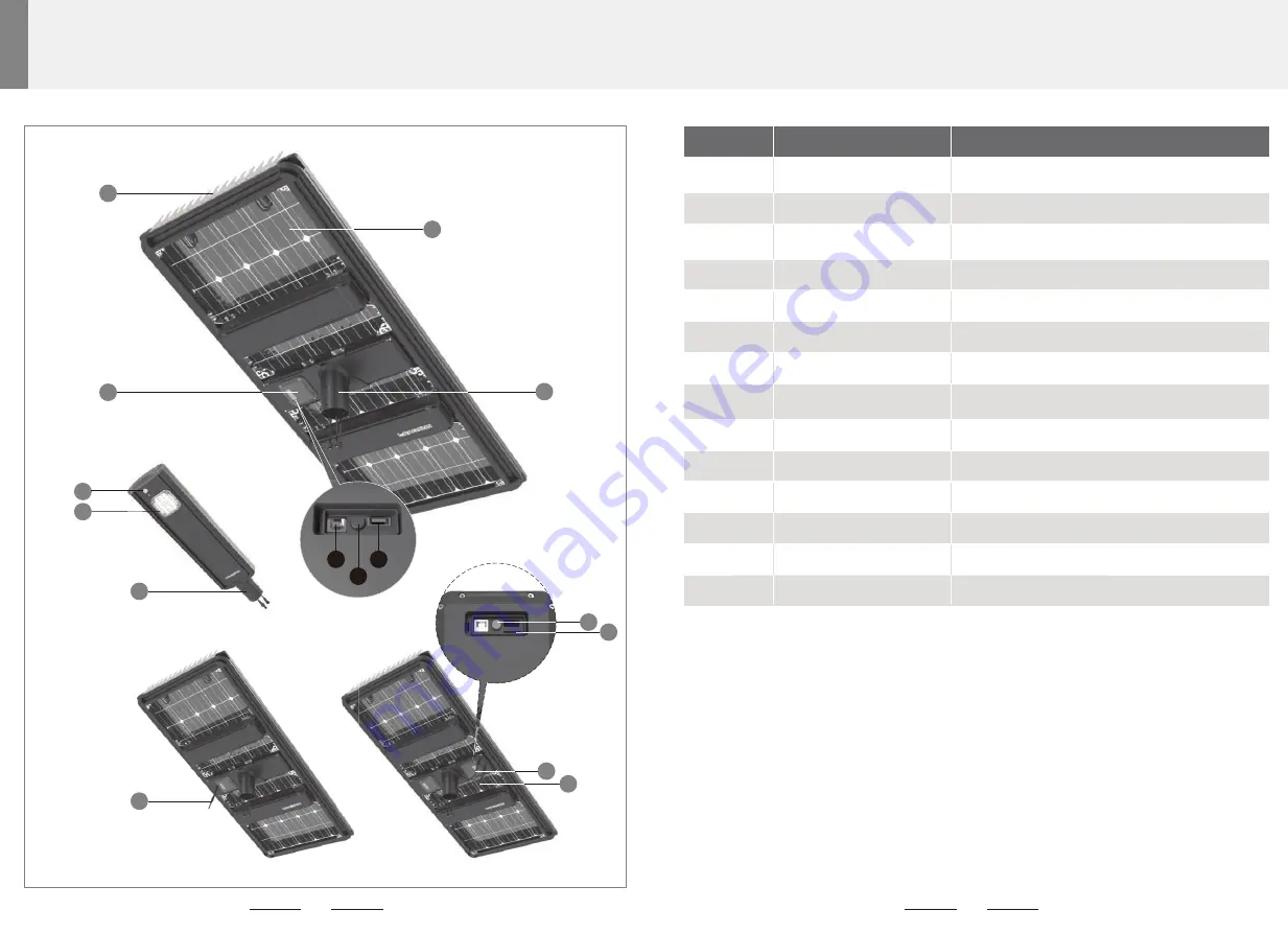 leadsun AE6 Series Скачать руководство пользователя страница 3