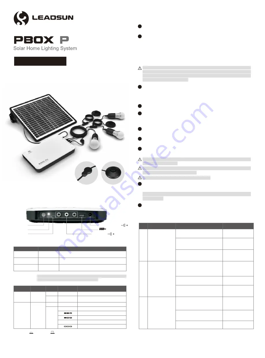 leadsun PBOX P6 User Manual Download Page 1