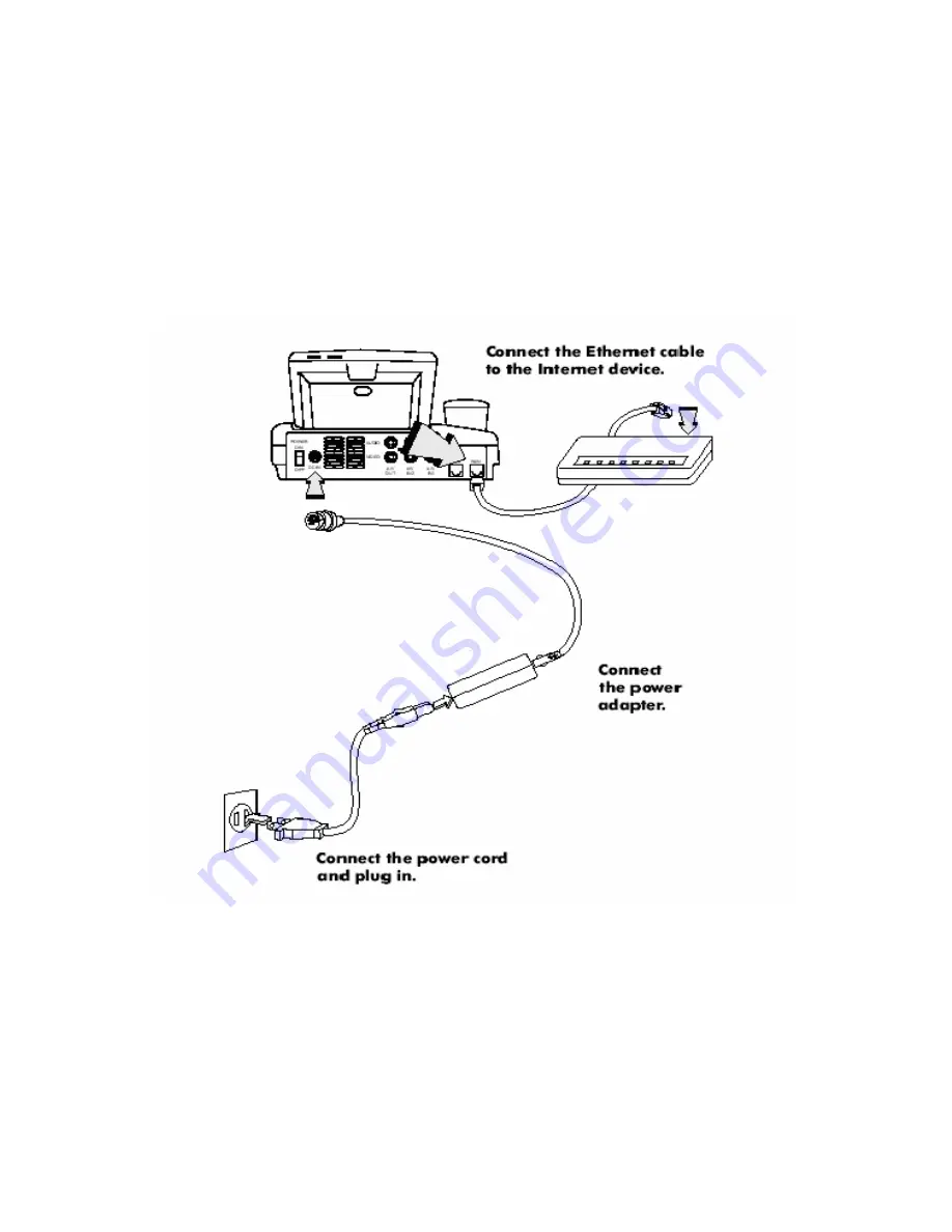 Leadtek BVP 8770 User Manual Download Page 10