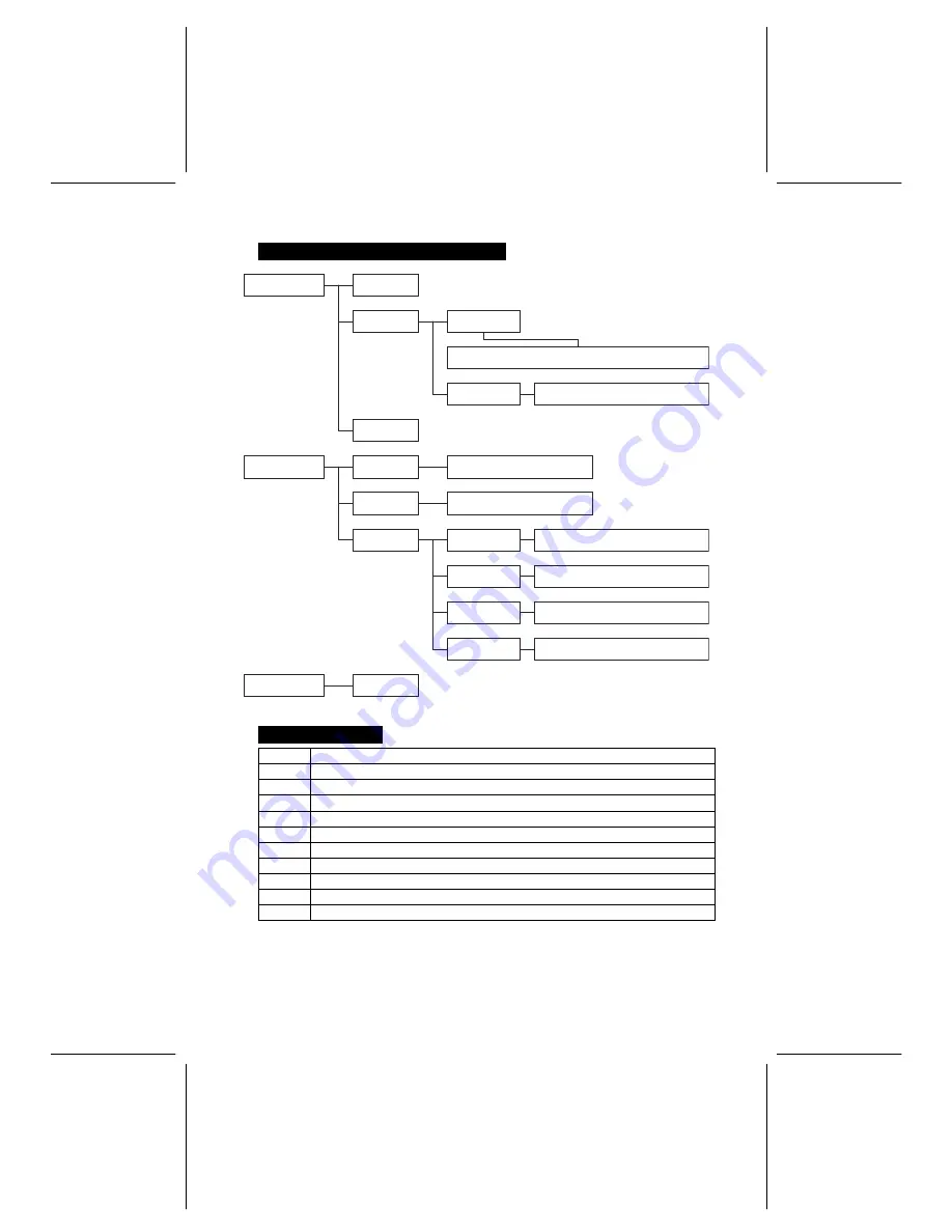 Leadtek MetaEye IVP256 User Manual Download Page 34