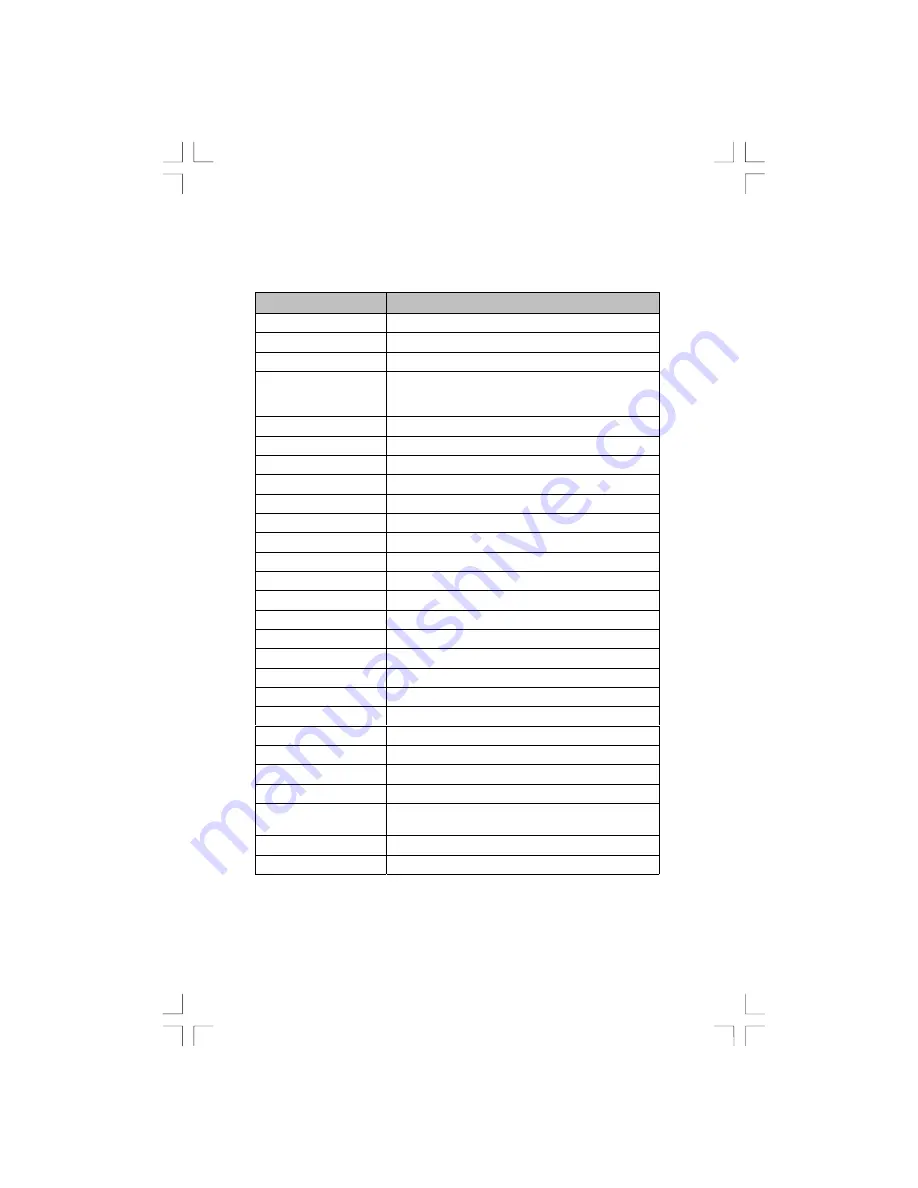 Leadtek WinFast 5400MAX User Manual Download Page 12