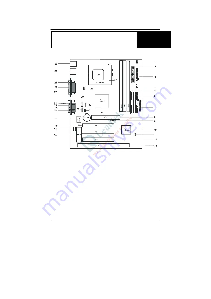 Leadtek WinFast 6000ABX User Manual Download Page 5