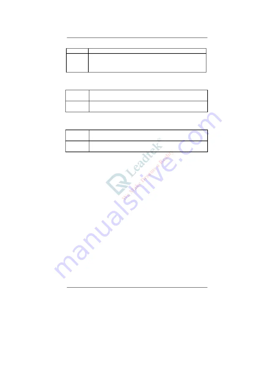 Leadtek WinFast 6000ABX User Manual Download Page 37