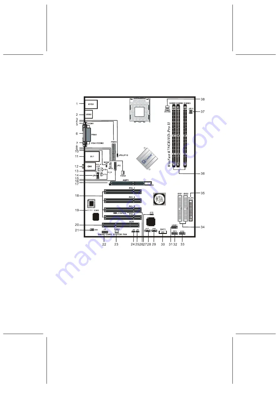 Leadtek WinFast K7NCR18 Series Скачать руководство пользователя страница 7