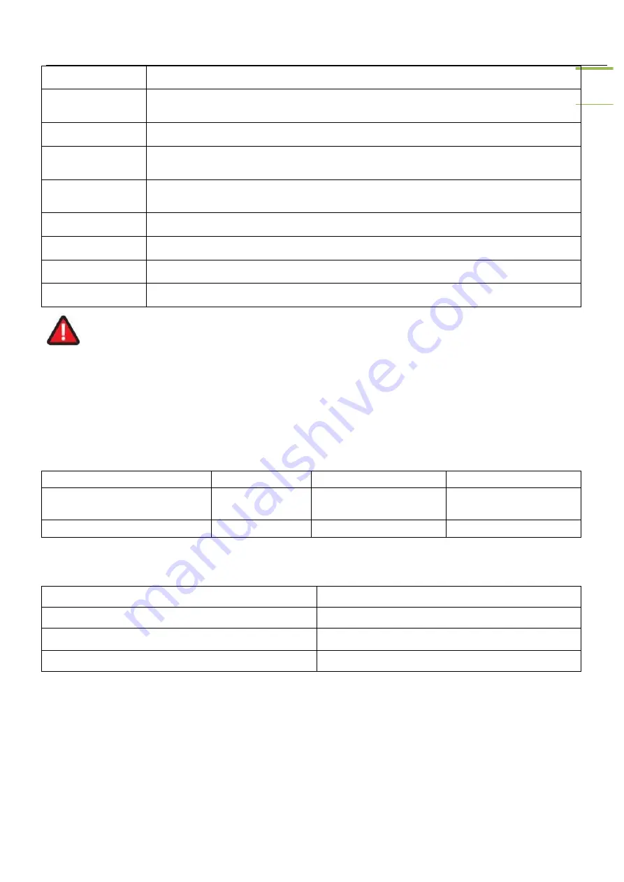 Lean Kiosk Systems LKS-TM001XA User Manual Download Page 6