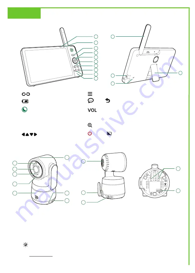 LeapFrog LF930-2HD Manual Download Page 6