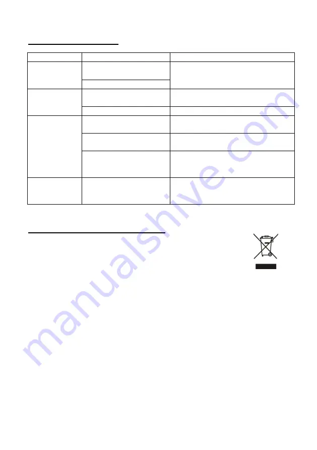 Lebensstil Kollektion LKCH-9802BGS Instruction Manual Download Page 11