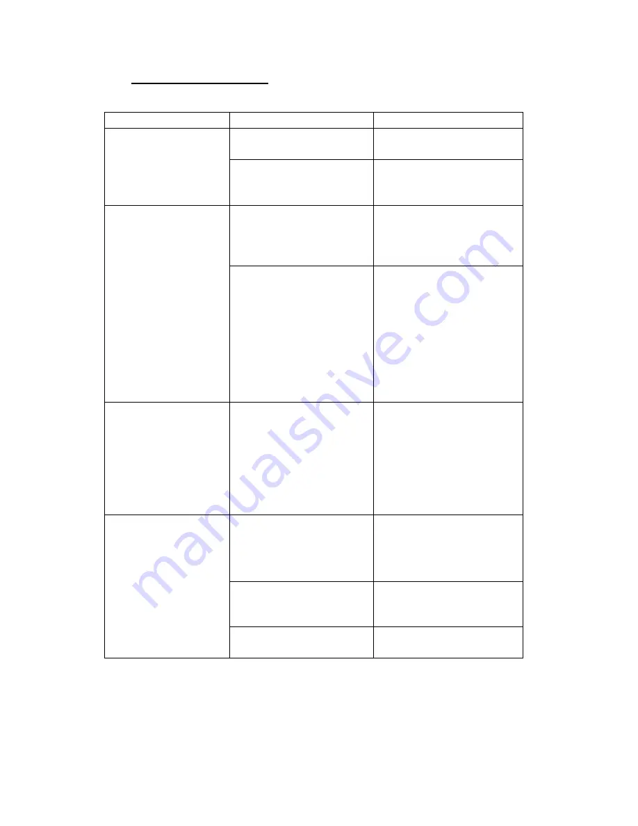 Lebensstil Kollektion LKCM-1002SS Instruction Manual Download Page 10