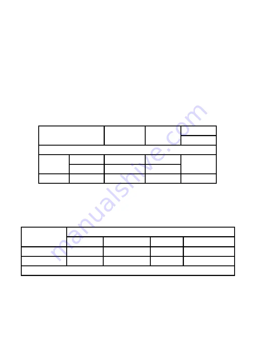 Lebensstil Kollektion LKGH-8602MB Instruction Manual Download Page 5